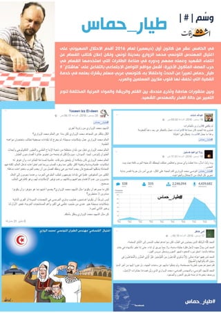 مجلة إشراقات - العدد 55