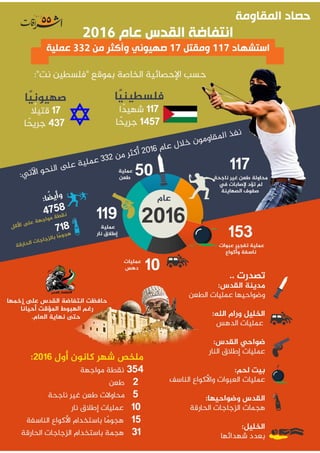 مجلة إشراقات - العدد 55