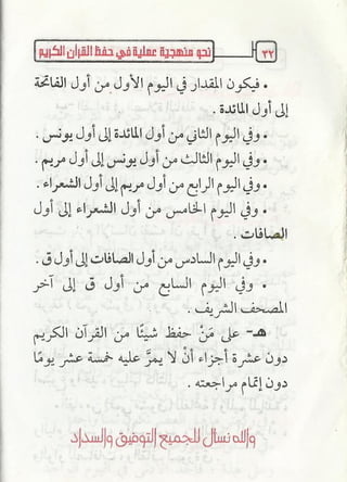 نحو منهجية عملية لحفظ القران كتيب رائع للشيخ يعقوب