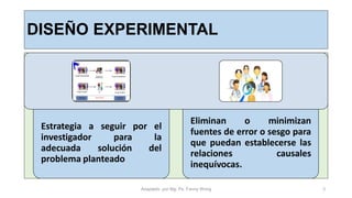 DISEÑO EXPERIMENTAL
Estrategia a seguir por el
investigador para la
adecuada solución del
problema planteado
Eliminan o minimizan
fuentes de error o sesgo para
que puedan establecerse las
relaciones causales
inequívocas.
Adaptado por Mg. Ps. Fanny Wong 3
 