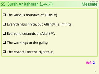 Al Quran Chapter 55 Surah Ar Rahman The Beneficent
