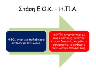 ► Οι πραξικοπηματίες
Νικόλαος Μακαρέζος,
Γεώργιος Παπαδόπουλος,
και Στυλιανός Παττακός,
οι τρεις συνταγματάρχες,
αρχηγοί της χούντας
της 21ης Απριλίου 1967.
 