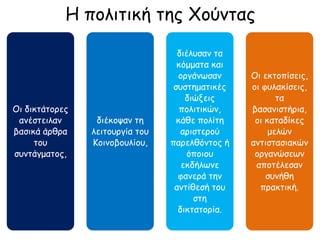 Η στάση του Βασιλιά
Κωνσταντίνου Β΄
► Ο βασιλιάς
Κωνσταντίνος Β΄ και η
σύζυγός του συζητούν με
τον Aμερικανό
πρεσβευτή στην Ελλάδα.
Στην αρχή ο βασιλιάς
υποστήριξε τη
δικτατορία, αλλά στη
συνέχεια προσπάθησε να
οργανώσει το δικό του
πραξικόπημα
(Δεκέμβριος 1967).
Απέτυχε όμως και
αναγκάστηκε να φύγει. Η
δικτατορία στη συνέχεια
έκανε ένα δήθεν
ελεύθερο δημοψήφισμα
και κατάργησε τη
βασιλεία.
 