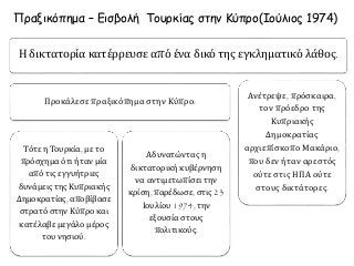Πραξικόπημα – Εισβολή Τουρκίας στην Κύπρο(Ιούλιος 1974)
Η δικτατορία κατέρρευσε από ένα δικό της εγκληματικό λάθος.
Προκάλεσε πραξικόπημα στην Κύπρο:
Τότε η Τουρκία, με το
πρόσχημα ότι ήταν μία
από τις εγγυήτριες
δυνάμεις της Κυπριακής
Δημοκρατίας, αποβίβασε
στρατό στην Κύπρο και
κατέλαβε μεγάλο μέρος
του νησιού.
Αδυνατώντας η
δικτατορική κυβέρνηση
να αντιμετωπίσει την
κρίση, παρέδωσε, στις 23
Ιουλίου 1974, την
εξουσία στους
πολιτικούς.
Ανέτρεψε, πρόσκαιρα,
τον πρόεδρο της
Κυπριακής
Δημοκρατίας
αρχιεπίσκοπο Μακάριο,
που δεν ήταν αρεστός
ούτε στις ΗΠΑ ούτε
στους δικτάτορες.
 