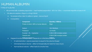 TYPES OF ALBUMIN
• All commercially available preparation – heat treated preparation - 60ºc for 10hrs → inactivate hepatitis viruses & HIV
I. 5% albumin solution ( 50gm/L or 5mg/100ml)
a. No preservative; clear to yellow or green, viscous liquid
b. Composition
a. Degree & duration of expansion - depends on initial blood volume
• IV administration- volume expansion is equal to the volume infused
• Diminished blood volume – effect of infused albumin lasts for many hours
• Normal blood volume – effect lasts for shorter time
HUMAN ALBUMIN
Component Quantity ( 1000ml)
Protein of which >96% is human albumin 50gm
Sodium 130-160mEq/L
Potassium <2 mmol/L
N-acetyl – DL – tryptophan 0.064-0.096 mmol/gm protein
Caprylic acid 0.064-0.096 mmol/gm protein
Water for injections 1000ml
 
