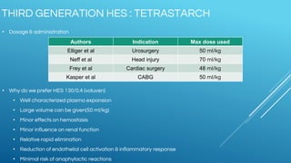 • Dosage & administration
• Why do we prefer HES 130/0.4 (voluven)
• Well characterized plasma expansion
• Large volume can be given(50 ml/kg)
• Minor effects on hemostasis
• Minor influence on renal function
• Relative rapid elimination
• Reduction of endothelial cell activation & inflammatory response
• Minimal risk of anaphylactic reactions
THIRD GENERATION HES : TETRASTARCH
Authors Indication Max dose used
Elliger et al Urosurgery 50 ml/kg
Neff et al Head injury 70 ml/kg
Frey et al Cardiac surgery 48 ml/kg
Kasper et al CABG 50 ml/kg
 