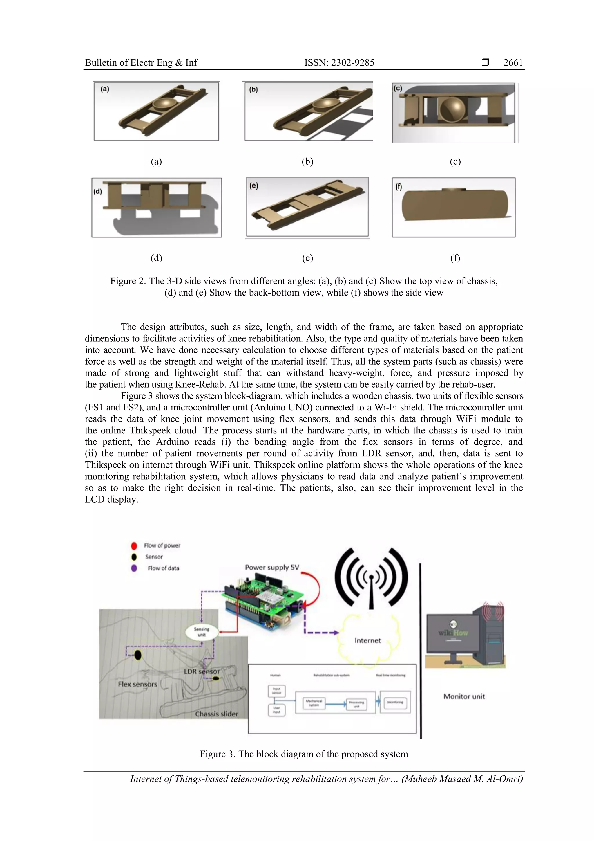 Internet of Things-based telemonitoring rehabilitation system for knee ...