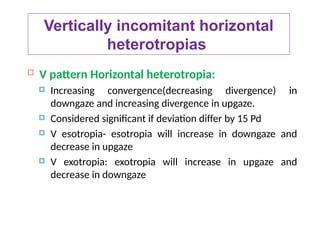 55. INCOMITANT STRABISMUS PRESENTATION BY RAHUL.pptx