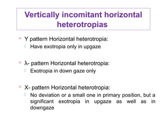 55. INCOMITANT STRABISMUS PRESENTATION BY RAHUL.pptx