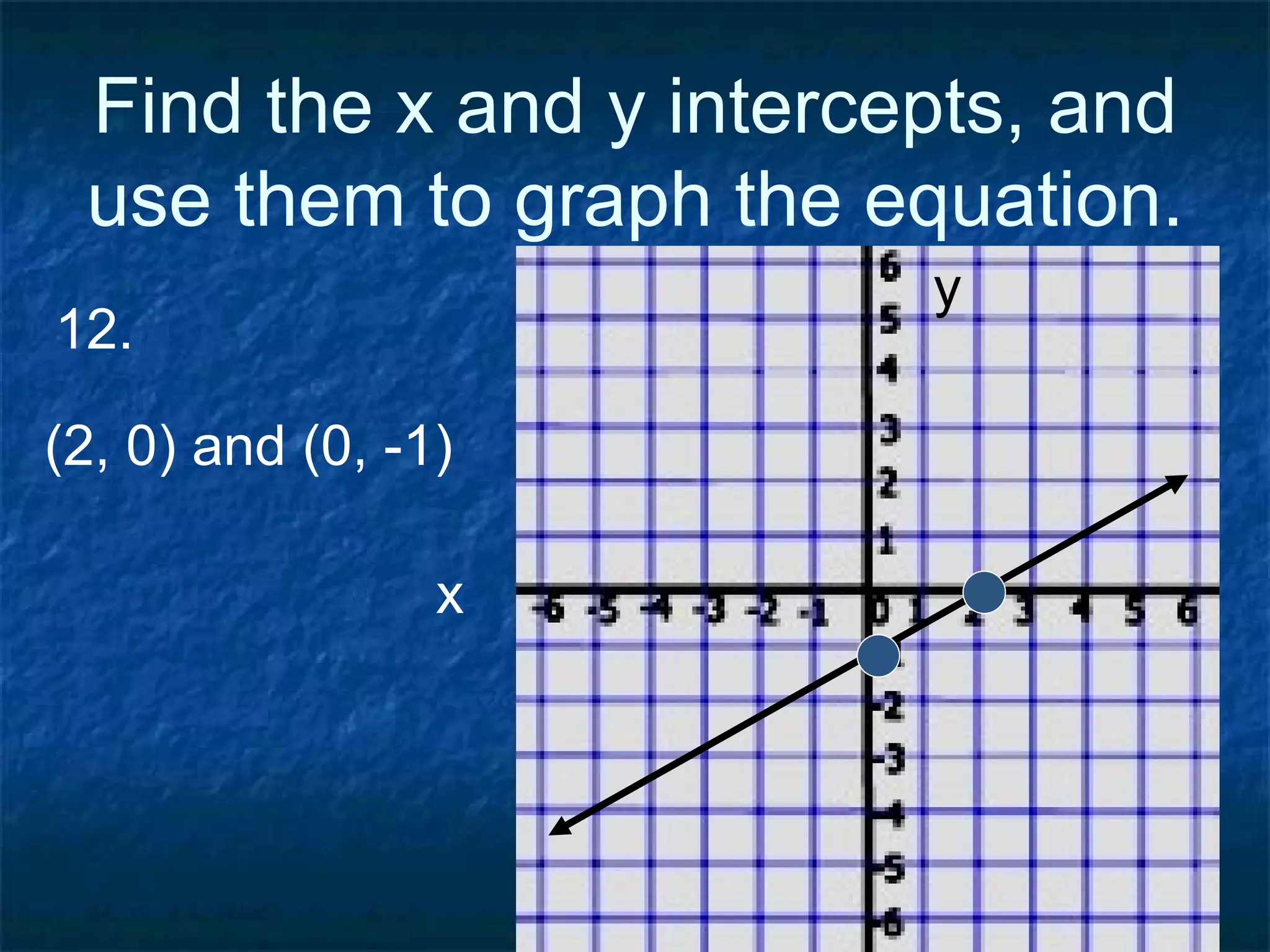 Find the x and y intercepts, and use them to graph the equation. (2, 0) and (0, -1) x y 12. 