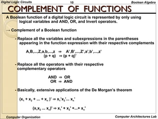 Understanding Digital Logic: Fundamentals and Circuit Design" | PPT