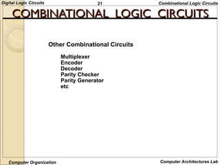 Understanding Digital Logic: Fundamentals and Circuit Design