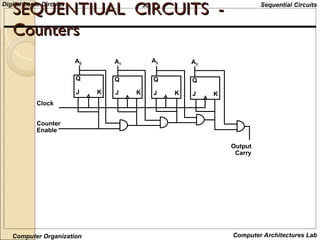 Understanding Digital Logic: Fundamentals and Circuit Design" | PPT