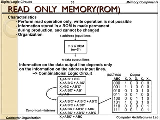 Understanding Digital Logic: Fundamentals and Circuit Design" | PPT