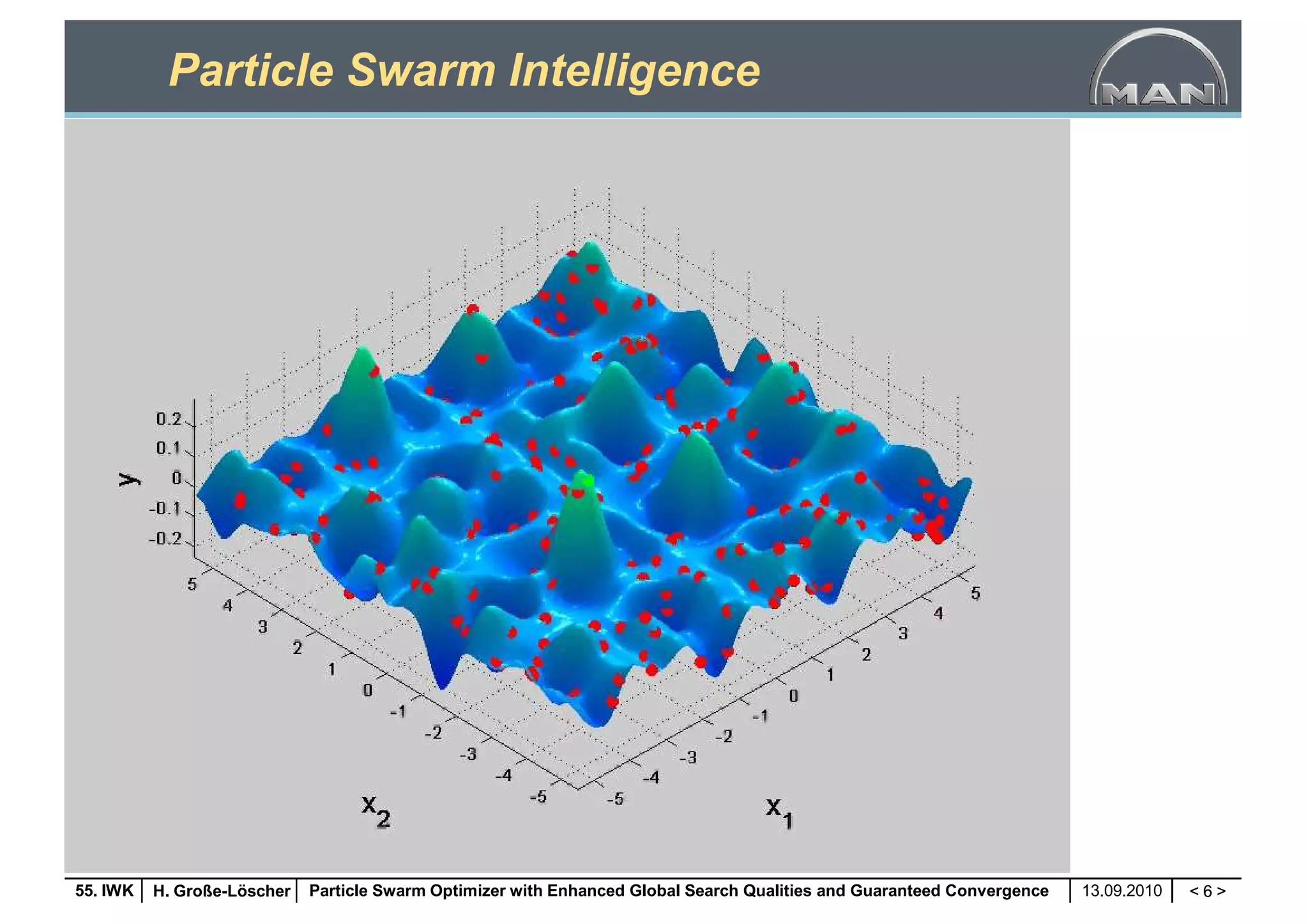 PARTICLE SWARM INTELLIGENCE: A PARTICLE SWARM OPTIMIZER WITH ENHANCED ...