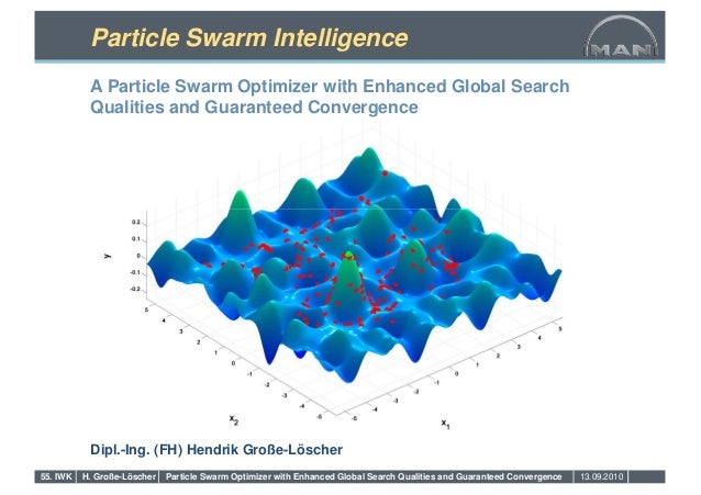 PARTICLE SWARM INTELLIGENCE: A PARTICLE SWARM OPTIMIZER WITH ENHANCED…