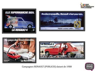Campagnes RENAULT (PUBLICIS) datant de 1980 
 
