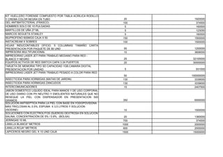 KIT HUELLERO FORENSE COMPUESTO POR TABLA ACRILICA RODILLO
Y CREMA COLOR NEGRA EN TUBO                                  20      1920000
GEL ANTIBATECTERIAL (FRASCO)                                 100      374500
HOMBRES SOLO DE 10 PULGADAS                                   5       160500
MARTILLOS DE UÑA 27 ML                                        5       123050
MARCOS SEGUETA STANLEY                                        5       160500
IBUPROFENO 600MGS CAJA X 50.                                 150     1500000
INSTACREAM X SOBRES                                          100     1500000
HOJAS INDUCONTABLES OFICIO, 5 COLUMNAS TAMAÑO CARTA
PRESENTACION POR PAQUETE DE 80 UND                           50      1200000
IMPRESORA MULTIFUNCIONAL                                     10      3606000
IMPRESORAS LASER JET PARA TRABAJO MEDIANO PARA RED -
BLANCO Y NEGRO                                               25     32100000
EQUIPOS ACTIVOS DE RED SWITCH CAPA 3 24 PUERTOS              20     30000000
TARJETA DE MEMORIA TIPO SD CAPACIDAD 1GB,CAMARA DIGITAL
PRESENTACION POR UNIDAD                                       5       931000
IMPRESORAS LASER JET PARA TRABAJO PESADO A COLOR PARA RED
                                                             50     100000000
INSECTICIDA PARA HORMIGAS (MATAS DE JARDIN)                  130      3339000
INSECTICIDA PARA HORMIGAS ZANCUDOS                           130      3339000
INTERCOMUNICADORES                                           15       2407500
JABON DOMESTICO LIQUIDO IDEAL PARA MANOS Y DE USO CORPORAL
DE USO DIARIO CON PH NEUTRO Y EMOLIENTES NATURALES QUE NO
RESEQUE LA PIEL CON DISPENSADOR EN PRESENTACION 500
GRAMOS                                                       350     6000000
SOLUCIÓN ANTISÉPTICA PARA LA PIEL CON BASE EN YODOPOVIDONA
MÁS TRICLOSAN AL 0.5%, ESPUMA X 3,5 LITROS Y SOLUCION
(ISODINE)                                                    10      1500000
SOLUCIONES CON ELECTROLITOS (SUEROS) DEXTROSA EN SOLUCIÓN
SALINA, CONCENTRACIÓN DE 5% / 0.9%, (BOLSA)                   20     1360000
JERINGAS 10 ML                                               700      374500
LANILLA BLANCA* METROS                                       1000    2000000
LANILLA ROJA* METROS                                         600     2000000
LAPICEROS NEGRO GEL X 10 UND CAJA                            1500   15000000
 