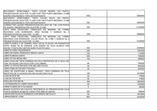 BOLIGRAFO DESECHABLE, TINTA COLOR NEGRO, EN PASTA,
PRESENTACION CAJA POR 12 UND CON TAPA PUNTA MEDIANA 1,0 MM
DISEÑO ERGONOMICO TAPA ANTIASFIXIANTE                           1500   5000000
BOLIGRAFO DESECHABLE, TINTA COLOR ROJO, EN PASTA,
PRESENTACION CAJA POR 12 UND CON TAPA PUNTA MEDIANA 1,0 MM
DISEÑO ERGONOMICO TAPA ANTIASFIXIANTE                           250    5000000
CORRECTOR LIQUIDO PRESENTACION EN LAPIZ DE 7 ML CON PUNTA
DE ACERO, PRESENTACION CAJA POR 12 UND                          230    11270000
LAPIZ PARA ESCRITURA, FABRICADO EN MADERA, DE FORMA
REDONDA CON BORRADOR, MINA NEGRA Y DUREZA No 2
PRESENTACION EN CAJA POR 12 UND                                 1000   8988000
LAPIZ PARA ESCRITURA, FABRICADO EN MADERA, DE FORMA
REDONDA CON BORRADOR, COLOR ROJO, DE 3 MM Y DUREZA No 2
PRESENTACION EN CAJA POR 12 UND                                 400    5150000
LIBRETA DOBLE O DE TAMAÑO 14X21 CM DE 70 HOJAS 140 PAGINAS EN
PAPEL BOND DE 60 GRAMOS CON DISEÑO DE HOJA BLANCA CON
RAYAS Y PASTA EN CARTON DURO PLASTIFICADO                       500    2050000
LIBRETA PARA TAQUIGRAFIA                                        320    1267000
LIBRETAS PAPEL PERIODICO MEDIO CARTA                            100     114490
LIBRETA MEDIA CARTA                                             300     706200
LIBRO ACTAS MEDIA ABC                                           100     588500
LIBRO AUXILIAR TAPA FORRADA EN TELA SINTENTICA DE 21.5X33 CM,
CON 100 HOJAS CON FOLIO CON 3 COLUMNAS                          60      785000
LIBRO 1/2 OFICIO RAYADO CON ABC 600 FOLIOS                      30      802500
LIBRO PARA ACTAS 600 F RAYADO                                   30      802500
LIBRO DE ESCRITURA A MANO, RAYADO ,TAPA FORRADA EN TELA
SINTETICA DE 21.5X33CM CON 400 HOJAS CON FOLIO                  150    3210000
LIJAS No 80 M 3M                                                50       77600
LIJAS No 150 M 3M                                               50       77600
PINOLINA POR 960 ML                                             300    1620000
LUSTRAMUEBLES CUBRE RASGUÑOS                                    80     1445000
LIMAS PLANAS DE 6 PULGADAS                                       5       96300
BANDA ELASTICA EN CAUCHO REFERENCIA 22 PRESENTACION CAJA
POR 25 GRAMOS 90 MM DE LARGO POR 2MM DE ANCHO                   200     192600
LIMPIACRISTALES EXTENSIBLES CON MANGO METALICO                  50     1873000
LIMPIAVIDRIOS X 500                                             800    4240000
 