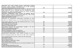 MARCADOR SECO PARA PIZARRA BLANCA, DESECHABLE CUERPO
PLASTICO PUNTA MEDIANA REDONDEADA DE 22 MM COLORES
SURTIDOS PRESENTACION EN CAJA POR 12 UND                         200   7000000
MARCADOR PERMANENTE PARA HACER LINEAS DE 1 MM PUNTA FINA
PARA ESCRITURA EN LA MAYORIA DE LAS SUPERFICIES TINTA
RESISTENTE AL AGUA DE RAPIDO SECADO NO TOXICO COLORES
SURTIDOS Y PRESENTACION POR UNIDAD                               500   2500000
MARCADOR PERMANENTE PARA UTILIZAR EN MADERA, METAL,
CARTON, VIDRIO Y PLASTICO PARA HACER LINEAS DE 0.7 MM, COLOR
NEGRO, PRESENTACION EN CAJA POR 12 UND                           100   3900000
MARCADOR SHARPIE X 10 UND                                        100   3425000
MARCADOR NO PERMANENTE DESECHABLE CONTENIDO DE TINTA
MAYOR A 2.5 Y MENOR O IGUAL A 5 G. DE PUNTA BISELADA POLIESTER
PARA HACER LINEAS DE 1.8 3.2-5.6 MM PRESENTACION CAJA X 12 UND   250    8025000
MEBUCAINA TABLETA CAJA X 150                                     80     1284000
METOCARBONOL 750 ML X 500 ML                                     80      285080
MEDALLAS CONDECORATIVAS                                          200   50000000
MEZCLADOR PLASTICO EN POLIESTIRENO CALIBRE 3 DE ALTO
IMPACTO PARA BEBIDAS CALIENTES                                   200    500000
MECHA DEALGODON X 500 GRS                                        150   1075350
METROCLOPRAMIDA X 10 MG X 30 TABLETAS                            20      82000
KIT DE MICRONEBULIZACIÓN, DE TAMAÑO ADULTO.                      25    1000000
MICROPUNTAS DESECHABLE TINTA VARIOS COLORES EN PASTA
PUNTA EXTRAFINA ANCHO DE TRAZO DE 0.4 MM, TINTA A BASE DE
AGUA, PRESENTACION CAJA POR 12 UND CON TAPA VENTILADA            500   3210000
MULTIMETRO DIGITAL                                               10    1500000
MULTITOMA 6 PUESTOS                                              50    1750000
MILPAX SABOR A CHIDEFCOX X 120 ML                                10     210000
NEOLSADINA FRASCO X 30 ML                                        10     374500
TIRILLAS REACTIVAS PARA ANALISIS DE GLUCOSA EN SANGRE CAJA X
50 TIRILLAS                                                      200    1000000
CONGELADORES DIFERENTES TIPOS                                     7    30000000
NIPLES GALVANIZADOS DIFERENTES DIAM.                             50      187250
 