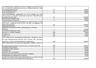 PILA RECARGABLE COMPUESTA DE NI-CD TAMAÑO AA CON VOLTAJE
DE 1,2V CON UNA CAPACIDAD DE 700 MA Y PRESENTACION DE 4 UND
CON CARGADOR INCLUIDO                                         30     1100000
PILAS CUADRADAS DE 9V                                         25      600000
PILAS ALKALINAS AAA                                           40      960000
PILAS RECARGABLES CORRIENTES DE NI-CD TAMAÑO AAA CON
VOLTAJE DE 1.2 V CON UNA CAPACIDAD DE 300 MA Y PRESENTACION
EN PAQUETE POR 2 UND                                          35     3000000
BATERIA PARA CAMARA SONY                                      5       685000
PILAS ALKALINA DE 6 VOLTIOS                                   10      150000
TERMO LISO DE CAFETERIA PARA BEBIDA CALIENTE DE AGUA Y CAFÉ
U/E:9 CAP:11 DIAMETRO:11CM ALTO:31 CM 100% COLOMBIANO EN
MARCA RECONOCIDA                                              80     2800000
TERMOMETRO DIGITAL                                            5       175000
EQUIPO DE DIAGNÓSTICO PARA LA MEDICIÓN DE LA TENSIÓN
ARTERIAL.                                                      3       984000
TELEFONOS DIFERENTES TIPOS                                     10    30000000
PLUGS R-J 11 VARIOS TAMAÑOS                                   1000     125000
PLUGS R-J 21                                                  300      112350
PLUGS R-J 45                                                  200      107000
PAPEL PARA NOTAS TIPO ADHESIVO REMOVIBLE TAMAÑO 38.1 MM X
50.8 MM PRESENTACION PAQUETE POR CUATRO UND ,COLORES
SURTIDOS, CUATRO COLORES DIFERENTES EMPAQUES                  2000   3000000
PAPEL PARA NOTAS TIPO ADHESIVO REMOVIBLE TAMAÑO 75 MM X 75

MM PRESENTACION PAQUETE POR 80 HOJAS ,COLORES SURTIDOS.       2000   5000000
PLUMEROS PARA LIMPIAR                                          60     835000
PASADORES PARA PUERTAS                                         50     250000
PROFENID GEL                                                   30     105930
PROFENIL GEL X 30 GRAMOS.                                      15     750000
PROLENE 4/0 CON AGUJA CURVA CORTANTE X SOBRES                  10     180000
PROBADORES DE CORRIENTE ELECTRICOS                             5      115000
SOPORTE EN PASTA PARA VASO DESECHABLE DE 3.5 ONZAS COLOR
MARRON EN PLASTICO EN PRESENTACION INDIVIDUAL                 500    3750000
 