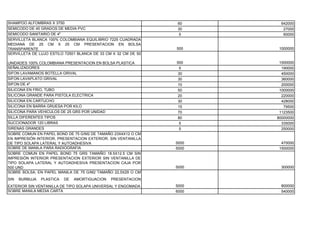 SHAMPOO ALFOMBRAS X 3750                                        60      642000
SEMICODO DE 45 GRADOS DE MEDIA PVC                              30       27000
SEMICODO SANITARIO DE 4"                                        5        60000
SERVILLETA BLANCA 100% COLOMBIANA EQUILIBRIO 7225 CUADRADA
MEDIANA DE 25 CM X 25 CM PRESENTACION EN BOLSA
TRANSPARENTE                                                    500    1000000
SERVILLETA DE LUJO ESTILO 72501 BLANCA DE 33 CM X 32 CM DE 50

UNIDADES 100% COLOMBIANA PRESENTACION EN BOLSA PLASTICA         500     1500000
SEÑALIZADORES                                                    5       190000
SIFON LAVAMANOS BOTELLA GRIVAL                                  30       450000
SIFON LAVAPLATO GRIVAL                                          30       360000
SIFON DE 4"                                                     10       200000
SILICONA EN FRIO, TUBO                                          50      1000000
SILICONA GRANDE PARA PISTOLA ELECTRICA                          20       220000
SILICONA EN CARTUCHO                                            30       428000
SILICONA EN BARRA GRUESA POR KILO                               15        79500
SILICONA PARA VEHICULOS DE 25 GRS POR UNIDAD                    70      1123500
SILLA DIFERENTES TIPOS                                          80     80000000
SUCCIONADOR 120 LIBRAS                                           5       335000
SIRENAS GRANDES                                                  5       250000
SOBRE COMUN EN PAPEL BOND DE 75 G/M2 DE TAMAÑO 23X4X12 O CM
EN IMPRESIÓN INTERIOR, PRESENTACION EXTERIOR, SIN VENTANILLA
DE TIPO SOLAPA LATERAL Y AUTOADHESIVA                           5000    470000
SOBRE DE MANILA PARA RADIOGRAFIA                                5000   1500000
SOBRE COMUN EN PAPEL BOND 75 GRS TAMAÑO 18.5X12.5 CM SIN
IMPRESIÓN INTERIOR PRESENTACION EXTERIOR SIN VENTANILLA DE
TIPO SOLAPA LATERAL Y AUTOADHESIVA PRESENTACION CAJA POR
500 UND                                                         5000    300000
SOBRE BOLSA, EN PAPEL MANILA DE 75 G/M2 TAMAÑO 22,5X29 O CM
SIN   BURBUJA   PLASTICA   DE   AMORTIGUACION   PRESENTACION
EXTERIOR SIN VENTANILLA DE TIPO SOLAPA UNIVERSAL Y ENGOMADA     5000    800000
SOBRE MANILA MEDIA CARTA                                        6000    540000
 