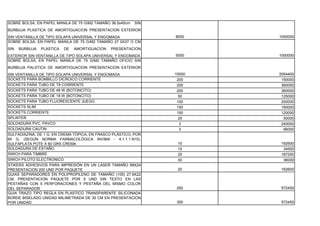 SOBRE BOLSA, EN PAPEL MANILA DE 75 G/M2 TAMAÑO 36.5x45cm   SIN
BURBUJA PLASTICA DE AMORTIGUACION PRESENTACION EXTERIOR
SIN VENTANILLA DE TIPO SOLAPA UNIVERSAL Y ENGOMADA               8000    1000000
SOBRE BOLSA, EN PAPEL MANILA DE 75 G/M2 TAMAÑO 27 0X37 O CM
SIN   BURBUJA   PLASTICA   DE   AMORTIGUACION   PRESENTACION
EXTERIOR SIN VENTANILLA DE TIPO SOLAPA UNIVERSAL Y ENGOMADA      5000    1000000
SOBRE BOLSA, EN PAPEL MANILA DE 75 G/M2 TAMAÑO OFICIO SIN
BURBUJA PALSTICA DE AMORTIGUACION PRESENTACION EXTERIOR
SIN VENTANILLA DE TIPO SOLAPA UNIVERSAL Y ENGOMADA               15000   2054400
SOCKETS PARA BOMBILLO DICROICO CORRIENTE                          200     150000
SOCKETS PARA TUBO DE T8 CORRIENTE                                 200     360000
SOCKETS PARA TUBO DE 48 W (BOTONCITO)                             200     360000
SOCKETS PARA TUBO DE 18 W (BOTONCITO)                             50      125000
SOCKETS PARA TUBO FLUORESCENTE JUEGO                              100     250000
SOCKETS SLIM                                                      150     180000
SOCKETS CORRIENTE                                                 150     120000
SPLINTER                                                          25       50000
SOLDADURA PVC, PAVCO                                               3      240000
SOLDADURA CAUTIN                                                   3       96000
SULFADIAZINA, DE 1 G, EN CREMA TÓPICA, EN FRASCO PLÁSTICO, POR
60 G, (SEGÚN NORMA FARMACOLÓGICA INVIMA - 4.1.1.1.N10).
SULFAPLATA POTE X 60 GRS CREMA                                    10     192600
SOLDADURA DE ESTAÑO                                               15      34500
SWICH PARA TIMBRE                                                 25     187250
SWICH PILOTO ELECTRONICO                                          30      36000
STIKERS ADHESIVOS PARA IMPRESIÓN EN UN LASER TAMAÑO 99X24
PRESENTACION 200 UND POR PAQUETE                                  20     162600
GUIAS SEPARADORES EN POLIPROPILENO DE TAMAÑO (105) 27.9X22
CM, PRESENTACION PAQUETE POR 5 UND SIN TEXTO EN LAS
PESTAÑAS CON 5 PERFORACIONES Y PESTAÑA DEL MISMO COLOR
DEL SEPARADOR                                                    250     572450
GUIA TRAZO TIPO REGLA EN PLASTICO TRANSPARENTE SILICONADA
BORDE BISELADO UNIDAD MILIMETRADA DE 30 CM EN PRESENTACION
POR UNIDAD                                                       300     572450
 