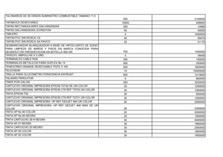 TALONARIOS DE 50 ORDEN SUMINISTRO COMBUSTIBLE TAMANO 11.5
                                                             300    2100000
TAPABOCA DESECHABLE                                         15000    406600
TAPAS RECTANGULARES GALVANIZADAS                             200      14980
TAPAS GALVANIZADAS LEVINGTON                                 50       30000
TABLERO                                                       5     1650000
TAPON PVC SIN ROSCA 1/2                                      40       45475
TAPON PVC SIN ROSCA 3/4 PAVCO                                25       31175
DESMANCHADOR BLANQUEADOR A BASE DE HIPOCLORITO DE SODIO
PARA LIMPIEZA DE BAÑOS Y PISOS EN MARCA CONOCIDA PARA
DESINFECTAR PRESENTACION EN BOTELLA 500 GR                  700      1400000
TAVEGYL AMPOLLAS X 3 UND                                     3         78000
TERMINALES CABLE RG6                                        350       150000
TERMINALES METALICOS PARA DUPLEX No 14                      500       250000
TENEDORES GRANDE DESECHABLE PQTE X 100                      200      1600000
TELEVISOR                                                   15      70000000
TIRILLA PARA GLUCOMETRO FERACENCIA ENTRUST                  500      1013825
TALADRO PERCUTOR                                             5        800000
TINER POR GALON                                             250      3250000
CARTUCHO ORIGINAL IMPRESORA EPSON T0734 DE UN COLOR         30       1050000
CARTUCHO ORIGINAL IMPRESORA EPSON C79 REF T0733 UN COLOR     30     1000000
TINTA EPSON 732                                              30      600000
CARTUCHO ORIGINAL IMPRESORA EPSON C79 REF T0731 UN COLOR     30     1050000
CARTUCHO ORIGINAL IMPRESORA HP REF DESJET 840 UN COLOR       20     2000000
CARTUCHO ORIGINAL IMPRESORA HP REF DESJET 840 MAS DE UN
COLOR                                                        20     2300000
TINTA HP No 60 COLOR                                         20     2000000
TINTA HP No 60 NEGRA                                         20     1500000
TINTA CARTUCHO 29 N NEGRA                                    40     4400000
TINTA HP 21 NEGRA                                            30     1862000
TINTA CARTUCHO 20 NEGRO                                      30     2550000
TINTA HP 49 COLOR                                            30     1800000
TINTA HP 22 COLOR                                            30     1800000
 