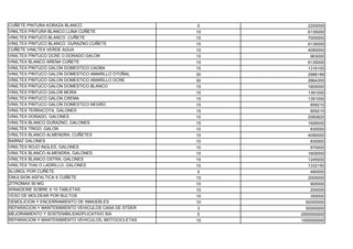 CUÑETE PINTURA KORAZA BLANCO                         5       2250000
VINILTEX PINTURA BLANCO LUNA CUÑETE                  15      6135000
VINILTEX PINTUCO BLANCO CUÑETE                       15      7000000
VINILTEX PINTUCO BLANCO DURAZNO CUÑETE               15      6135000
CUÑETE VINILTEX VERDE AGUA                           10      4090000
VINILTEX PINTUCO OCRE O DORADO GALON                 15       963000
VINILTEX BLANCO ARENA CUÑETE                         15      6135000
VINILTEX PINTUCO GALON DOMESTICO CAOBA               15      1316100
VINILTEX PINTUCO GALON DOMESTICO AMARILLO OTOÑAL     30      2988189
VINILTEX PINTUCO GALON DOMESTICO AMARILLO OCRE       30      2664300
VINILTEX PINTUCO GALON DOMESTICO BLANCO              15      1605000
VINILTEX PINTUCO GALON MORA                          15      1391000
VINILTEX PINTUCO GALON CREMA                         15      1391000
VINILTEX PINTUCO GALON DOMESTICO NEGRO               15       859210
VINILTEX TERRACOTA, GALONES                          15       859210
VINILTEX DORADO, GALONES                             15      2060820
VINILTEX BLANCO DURAZNO, GALONES                     15      1926000
VINILTEX TRIGO ,GALON                                10       830000
VINILTEX BLANCO ALMENDRA, CUÑETES                    10      4090000
BARNIZ GALONES                                       10       830000
VINILTEX ROJO INGLES, GALONES                        10       970000
VINILTEX BLANCO ALMENDRA, GALONES                    15      1605000
VINILTEX BLANCO OSTRA, GALONES                       15      1245000
VINILTEX THAI O LADRILLO, GALONES                    15      1332150
ALUMOL POR CUÑETE                                    5        490000
EMULSION ASFALTICA X CUÑETE                          15      2000000
ZITROMAX 50 MG                                       10       900000
WINADEINE SOBRE X 10 TABLETAS                        10       200000
YESO DE MOLDEAR POR BULTOS                           10       350000
DEMOLICION Y ENCERRAMIENTO DE INMUEBLES              10     50000000
REPARACION Y MANTENIMIENTO VEHICULOS CASA DE STDER   3      50000000
MEJORAMIENTO Y SOSTENIBILIDADPLICATIVO SIA           5    2500000000
REPARACION Y MANTENIMIENTO VEHICULOS, MOTOCICLETAS   10   1000000000
 