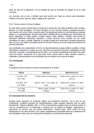 651
antes de salir de la habitación, con la finalidad de que se acuerden de apagar la luz en cada
momento.
Los recursos que se van a emplear para esta sesión son: hojas de colores para decorarlas,
moldes con formas, adornos, tijeras, pegamento y ganchos.
3.5.3. Tercera sesión: la Casa Ecológica
En esta última sesión, tendrá lugar la Charla de la protección del medio ambiente sobre el hogar,
llamada “La Casa Ecológica”. La Casa Ecológica es una casa de madera a pequeña escala, la
cual cuenta con cocina, baño y sala de estar y la energía que utiliza es suministrada por paneles
solares y un aerogenerador. Durante esta sesión, deberán poner en práctica las costumbres que
tienen adquiridas y donde podrán corregir ciertos malos hábitos. También será donde se
descubran diferentes elementos naturales y ciertos recursos cómo pueden ser los ciclos
renovables de agua y energía. Además se recoge el agua de la lluvia para conseguir aprovechar
este recurso y se realiza una gestión tanto de recursos hídricos como de residuos domésticos de
manera sostenible.
Las actividades son presentadas en forma de representaciones, juegos, talleres, paneles y vídeos
informativos, teniendo en cuenta que son alumnos de educación primaria y adaptadas en todo
momento a la edad y características de los niños. Los recursos empleados en la sesión han sido:
casa de madera, accesorios de la casa tales como cocina, baño o salón, paneles, colores y
materiales correspondientes a las actividades que se realicen en la casa de madera.
3.5. Cronograma
Tabla 1
Cronograma de las sesiones y persona responsable de la sesión
FECHA SESION ES RESPON SAB LES
11 de Mayo 2017 Primera sesión: Ciclo del agua Colabora dores expertos en medio
10h-11:30h ambiente
12 de Mayo 2017 Segunda sesión: Toca apagar las Colabora dores expertos en medio
11h-12:30h luces ambiente
13 de Mayo Tercera sesión: La Casa Colabora dores expertos en medio
12h-13:30h Ecológica ambiente
3.6. Evaluación de las sesiones
Durante estas sesiones, se pretende realizar una evaluación formativa, “en la que se van
modificando, mediante procesos de retroalimentación, todos aquellos aspectos que no están
funcionando.” (García y Morillas, 2011, p.119) La herramienta a utilizar será una lista de control, la
cual se caracteriza por “la presencia o ausencia de un listado de Rasgos, operaciones o
secuencias de acción, tras una atenta observación.” (García Sanz, 2012, p.261) En esta
destacaremos una serie de ítems, los cuales consideramos importantes tanto en la realización de
las actividades, tanto como en la educación ambiental y concienciación sobre ella.
 