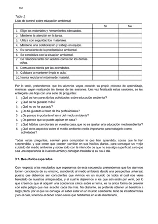 652
Tabla 2
Lista de control sobre educación ambiental.
Sí No
1. Elige los materiales y herramientas adecuadas.
2. Mantiene la atención en la tarea.
3. Utiliza con seguridad los materiales.
4. Mantiene una colaboración y trabajo en equipo.
5. Es consciente de la problemática ambiental.
6. Se sensibiliza con la situación ambiental.
7. Se relaciona tanto con adultos como con los demás
niños.
8. Demuestra interés por las actividades.
9. Colabora a mantener limpia el aula.
10.Intenta reciclar el máximo de material.
Por lo tanto, pretendemos que los alumnos vayas creando su propio proceso de aprendizaje,
mientras vayan realizando las tareas de las sesiones. Una vez finalizada estas sesiones, se les
entregará una hoja con una serie de preguntas:
1. ¿Qué os han parecido las actividades sobre educación ambiental?
2. ¿Qué os ha gustado más?
3. ¿Qué no os ha gustado?
4. ¿Os ha gustado el trato de los profesionales?
5. ¿Os parece importante el tema del medio ambiente?
6. ¿Os parece que se puede aplicar en casa?
7. ¿Qué hábitos cambiaríais en vuestra casa, que no se ajustan a la educación medioambiental?
8. ¿Qué otros aspectos sobre el medio ambiente creéis importante para trabajarlo como
actividades?
Todas estas preguntas, servirán para comprobar lo que han aprendido, cosas que le han
sorprendido, y que creen que pueden cambiar en sus hábitos diarios, para conseguir un mejor
cuidado del medio ambiente y sobre todo con la intención de que no sea algo superficial, sino que
sea una experiencia la cual recuerden y consigan trasladar a su día a día.
3.7. Resultados esperados.
Con respecto a los resultados que esperamos de esta secuencia, pretendemos que los alumnos
tomen conciencia de su entorno, atendiendo al medio ambiente desde una perspectiva universal,
puesto que debemos ser conscientes que vivimos en un mundo de todos el cual nos viene
heredado de nuestros antepasados, y el cual le dejaremos a los que aún están por venir, por lo
que creemos que el adquirir una conciencia cívica sobre el tema, es la única forma de prevenir
con este peligro que nos acecha cada día más. No obstante, se pretende obtener un beneficio a
largo plazo, por el que se consiga un saber estar en un mundo cambiante, lleno de incertidumbres
y en el cual, tenemos el deber como seres que habitamos en él de mantenerlo.
 