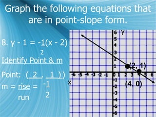 Graph the following equations that are in point-slope form. Identify Point & m (2, 1) (4, 0) 8. y - 1 = - 1 (x - 2)   2 y x Point:  (___, ____) Point:  ( _2_ ,  _1_ ) m =  rise  = run - 1 2 