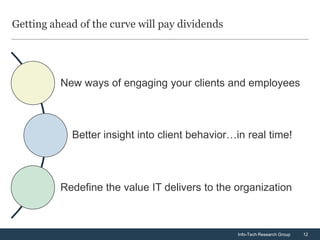 Getting ahead of the curve will pay dividends




          New ways of engaging your clients and employees



            Better insight into client behavior…in real time!



          Redefine the value IT delivers to the organization



                                                Info-Tech Research Group   12
 