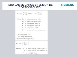 PERDIDAS EN CARGA Y TENSION DE
CORTOCIRCUITO
 