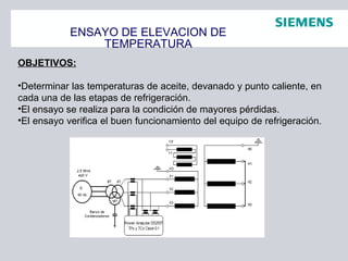 ENSAYO DE ELEVACION DE
TEMPERATURA
OBJETIVOS:
•Determinar las temperaturas de aceite, devanado y punto caliente, en
cada una de las etapas de refrigeración.
•El ensayo se realiza para la condición de mayores pérdidas.
•El ensayo verifica el buen funcionamiento del equipo de refrigeración.
 