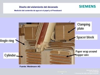Alexander Santos R.
ET TR SCMQM
© Siemens AG 2009. All rights reserved.38
NOVIEMBRE 2010
Diseño del aislamiento del devanado
Medición del contenido de agua en el papel y el Pressboard
Fuente: Weidmann AG
 