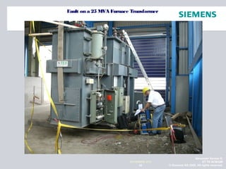 Alexander Santos R.
ET TR SCMQM
© Siemens AG 2009. All rights reserved.42
NOVIEMBRE 2010
Fault on a 25 MVA Furnace Transformer
 