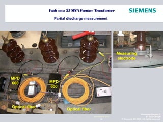 Alexander Santos R.
ET TR SCMQM
© Siemens AG 2009. All rights reserved.50
NOVIEMBRE 2010
Fault on a 25 MVA Furnace Transformer
Optical fiber
MPD
600
MPD
600
Optical fiber
Measuring
electrode
Partial discharge measurement
 