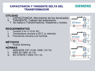 CAPACITANCIA Y TANGENTE DELTA DEL
TRANSFORMADOR
UTILIDAD
i. CAPACITANCIA: Movimiento de los devanados.
ii. TANGENTE: Calidad del aislamiento.
 Se realiza a Transformadores, Aisladores y Aceites
REQUERIMIENTOS
i. Tensión 5 kV ó 10 kV AC.
ii. Temperatura cercana a 20°C (o referida).
iii. Frecuencia cercana a la nominal.
MÉTODOS
i. Puente Schering
NORMAS
i. ANSI/IEEE C57.12.90- 2006. (10.10)
ii. IEEE 62-1995. (6.1.6)
iii. IEC 670076-1.2004 (10.1.3).
 