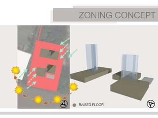 5500193 nittaya romprom