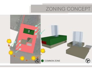 5500193 nittaya romprom