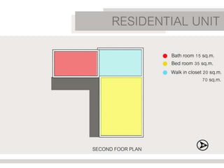 5500193 nittaya romprom
