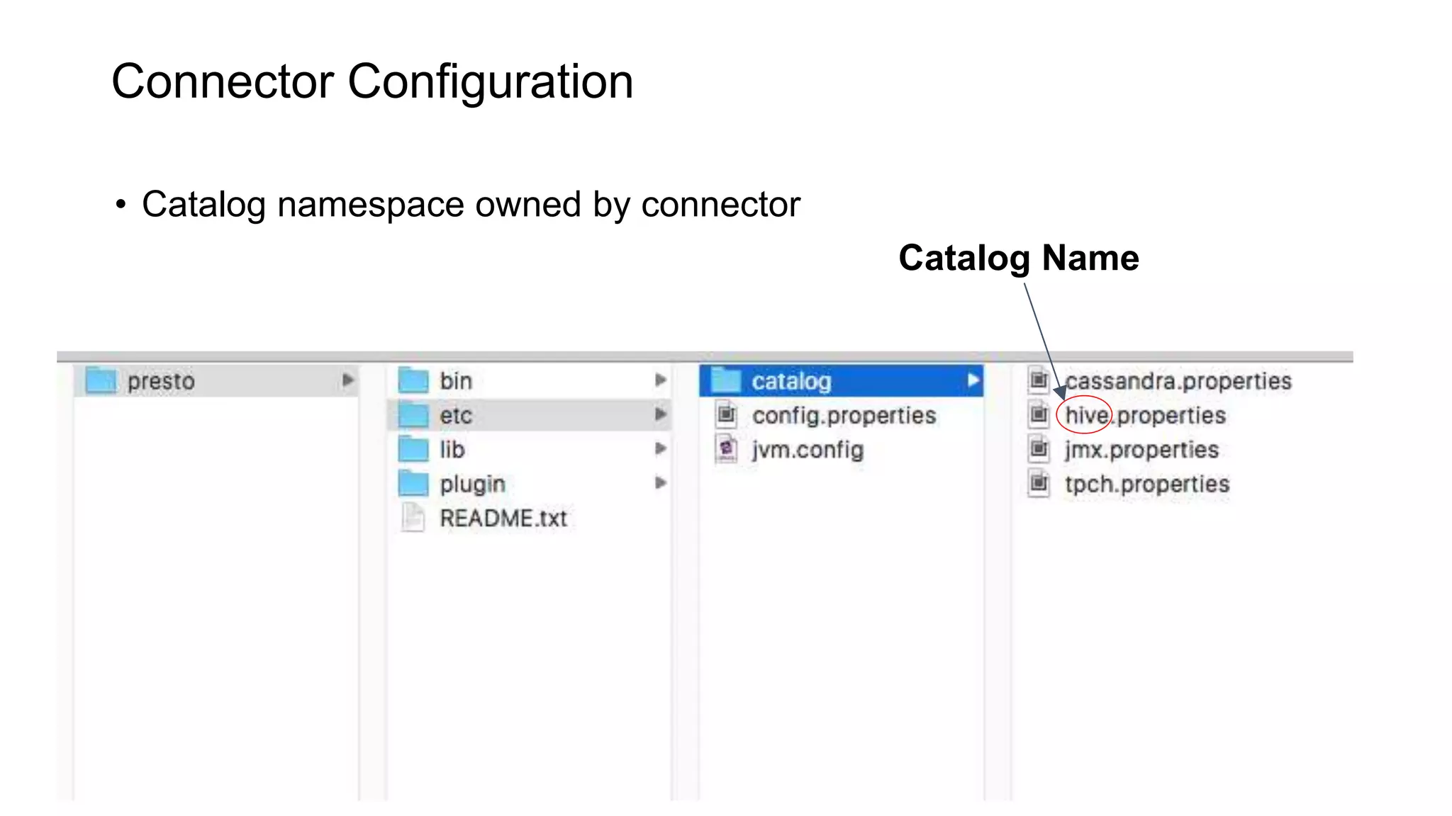 Connector Configuration
• Catalog namespace owned by connector
Catalog Name
 