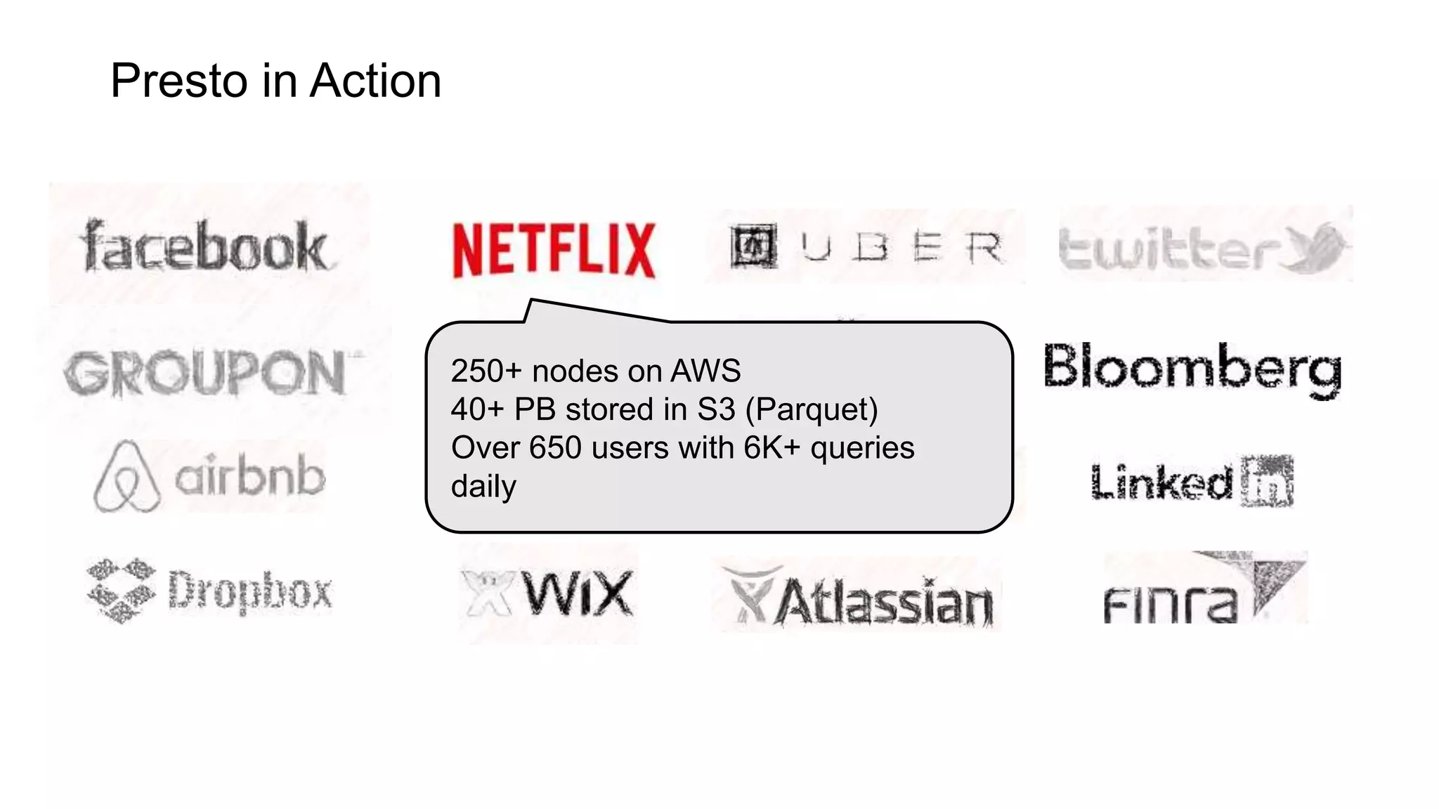 250+ nodes on AWS
40+ PB stored in S3 (Parquet)
Over 650 users with 6K+ queries
daily
Presto in Action
 