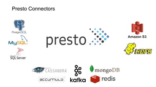 Amazon S3
Presto Connectors
 