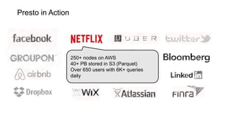 250+ nodes on AWS
40+ PB stored in S3 (Parquet)
Over 650 users with 6K+ queries
daily
Presto in Action
 
