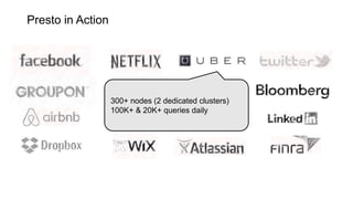 300+ nodes (2 dedicated clusters)
100K+ & 20K+ queries daily
Presto in Action
 