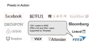 120+ nodes in AWS
2PB is S3 and 200+ users
supported by Teradata
Presto in Action
 