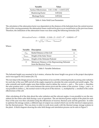 Variable Value
Surface Eﬀectiveness 0.92 ∗ 0.966 = 0.88872 [17]
Shadowing Factor 0.05 [16]
Blockage Factor 0.05 [16]
Table 4: Solar Field Loss Parameters
The calculation of the attenuation factor was dependent on the distance of the heliostats from the central receiver.
Due to this varying parameter the attenuation losses could not be given as an overall factor as the previous losses.
Therefore, the estimation of the attenuation losses was done using the following formulas [19]:
AttenuationFactor = 0.99326 − 0.1046 ∗ S + 0.017 ∗ S2
− 0.002845 ∗ S3
S = r2
cell + (htower − hheliostat)2
Where:
Variable Description Units
r2
cell Radial Distance of the Cell m
htower Height of the Solar Tower m
hheliostat Height of the Heliostat Pedestal m
S Minimum Distance of the Representing Heliostat
from the Receiver Tower
m
Table 5: Variable Deﬁnitions
The heliostat height was assumed to be 6 meters, whereas the tower height was given in the project description
and it was equal to 163.2 meters [18, 17].
The next step in the design process was the importation of an excel ﬁle containing hourly incoming solar radiation
for each day of the year 2005 and all of the angles required to calculate the solar azimuth and zenith angles. The
solar azimuth and zenith angles were then further used to deﬁne the vectors vs and vt. The vector vs describes
the solar position and vt is the vector between the mirror pivot and the center of the receiver. Using vs and vt, it
was possible to deﬁne nh, the normal vector to the pivot of the mirrors. nh multiplied by vt resulted in the cosine
eﬀectiveness of the cell.
After calculating all of the data about the solar radiation and the relevant angles, it was possible to run the sim-
ulation for the entire solar ﬁeld during a year of operation. The net electrical power output of the plant for each
hour of the year was then calculated using the eﬃciencies of receiver, thermal cycle and the generator. In order
to optimize the storage system, a diﬀerent type of output was created which was not the electrical output power,
but the thermal power. This was done in order to work more easily with the thermal energy storage systems in
the plant. A block diagram showing the solar ﬁeld design and simulation process can be seen in Figure 5.
9
 