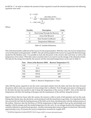 be 805.36 m2. In order to estimate the amount of time required to reach the desired temperatures the following
equations were used:
Q = hA∆T
h =
Q
A∆T
=
530.7692x106[W]
(805.36466[m2])(600 − 77)[oC]
h = 1260.1186[
W
m2C
]
Where:
Variable Description Units
Q Heat Going Through the Receiver W
A Area of the Receiver m2
h Heat Transfer Coeﬃcient W
m2C
∆T Temperature Diﬀerence oC
Table 10: Variable Deﬁnitions
This is the heat transfer coeﬃcient of the receiver for the proposed plant. With this value, the receiver temperature
curve for the plant can be generated. At 600oC, the salt can be pumped to the receiver to acquire the thermal energy
needed for the Rankine cycle. It is possible to look into the power at the receiver after each hour as well as the
temperature at its surface. When this value is reached, there is no need to use the storage or the alternative boiler.
The data for the energy harvested by the receiver and the associated temperatures can be seen in Table 11.
Time Power at the Receiver (MW) Receiver Temperature (oC)
5:00 0 77
6:00 12.11 92.75
7:00 208.11 363.30
8:00 479.52 600 3
9:00 675.27 600
Table 11: Receiver Temperature vs Time
After 8:00 the power required to run the cycle is provided entirely from the ﬁeld, and from this time forward
the plant is able to store any amount of excess energy that is collected. Even though more power is being given
by the ﬁeld, the heat rate needed is only to keep the temperature of the receiver at 600oC. Also at this time the
temperature will allow the heating of the pipes and the maintenance of the salt ﬂow along the receiver.
Figure 8 shows that two hours after the sunrise, the receiver is able to work at full operation and run the cycle.
During that interim time, the electricity can be produced with the stored heat or gas boiler. It is important to take
into account the fact that the heating process of the ﬁeld can be done simultaneously with the startup process of
the turbine. However, after the ﬁrst hour, at 7:00 the temperature is high enough to heat up the salt partially and
together with the storage reach the needed temperature for the cycle. In a no storage situation the transient losses
would be reﬂected in a partial load operation. Another interesting observation in Figure 8 is that from 7:00 to 8:00,
approximately every 10 minutes the receiver temperature increases by roughly 40oC.
3
At 8:00 the temperature reached 623.38o
C, but it is kept at 600o
C to ensure ideal performance
20
 